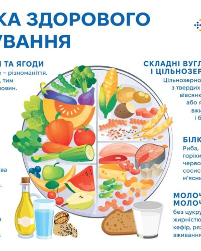 1ca2de4131de0a14f995c28da1ddd328